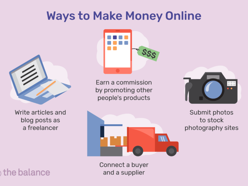 How to Make Money Online